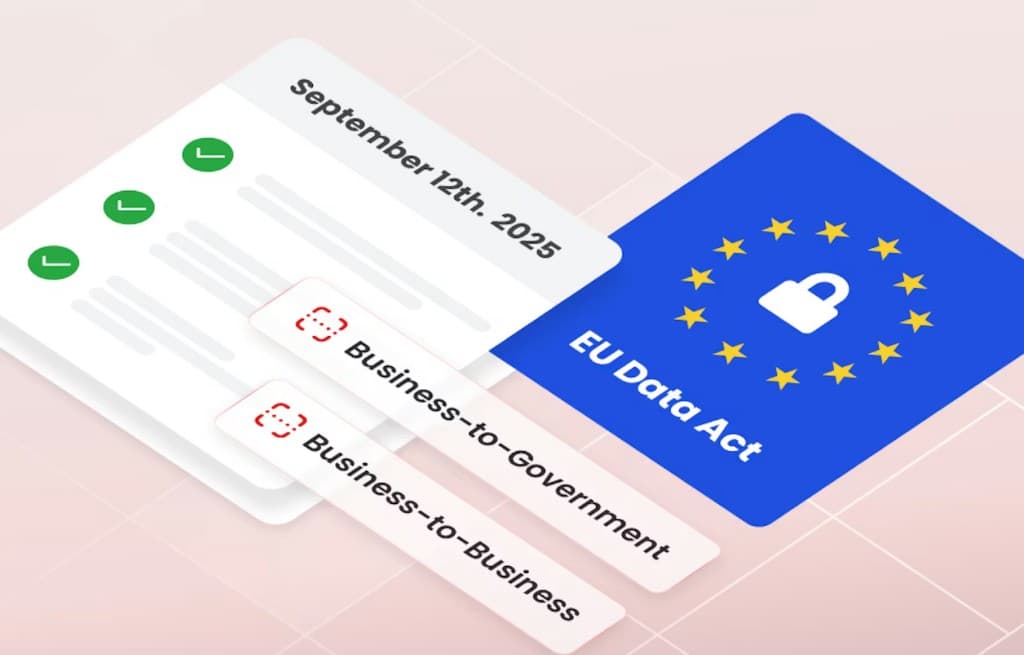 Lavere barriere til EU-data Baggrund