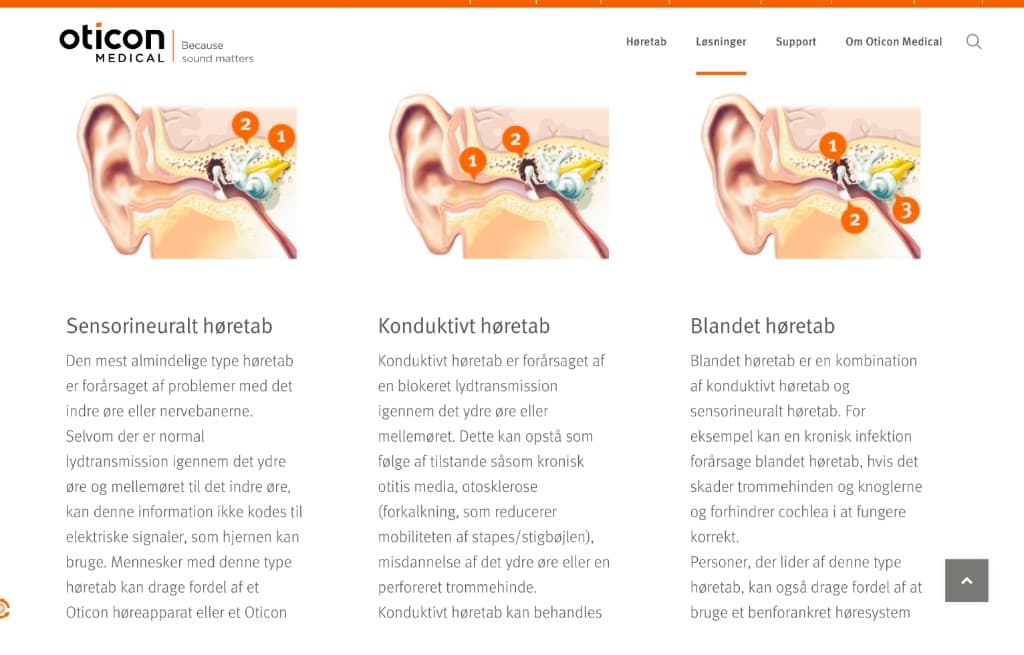 Et klarere website til hørevalg Resultatet